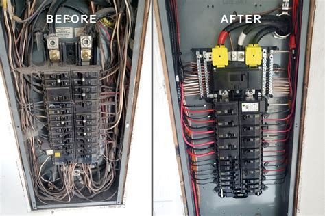 electricity box upgrade|main electrical panel replacement cost.